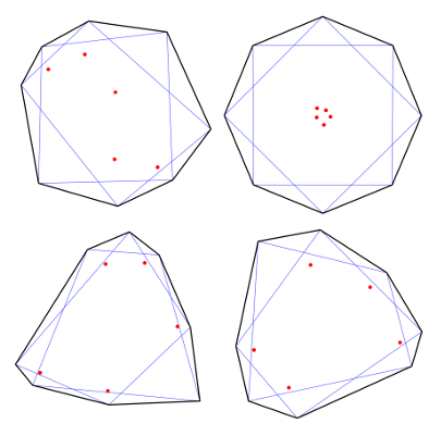 Examples of polygons and fences