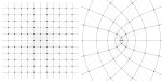 The square lattice (left) and its image under f(z)=z2 (right).  The images of primitive vectors (filled dots) provide a rough model for the locations of the Fuchsian centers in the square torus Bers slice.