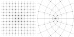 The square lattice (left) and its image under f(z)=z2 (right).  The images of primitive vectors (filled dots) provide a rough model for the locations of the Fuchsian centers in the square torus Bers slice.