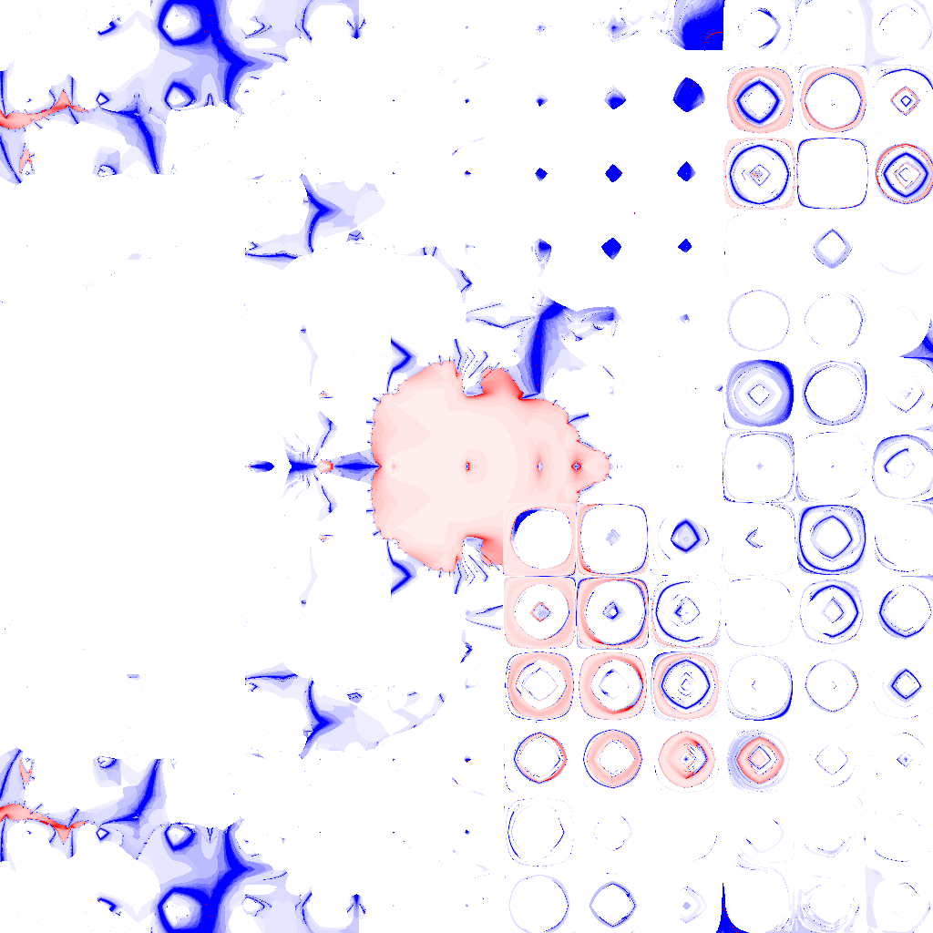 A bug in my Bers slice program Bear resulted in this strange picture.  It is the discreteness locus in a non-holomorphic slice whose graph in trace coordinates looks like an egg carton.