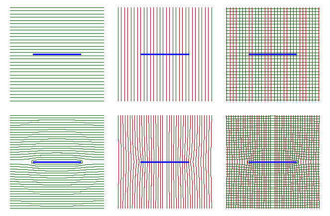 Trajectories of two different strebel differentials on a genus two surface obtained by doubling the torus along a slit.  These differentials define Teichmüller geodesics that are asymptotic in one direction and divergent in the other (as explained in my paper Grafting, Pruning, and the Antipodal Map on Measured Laminations).