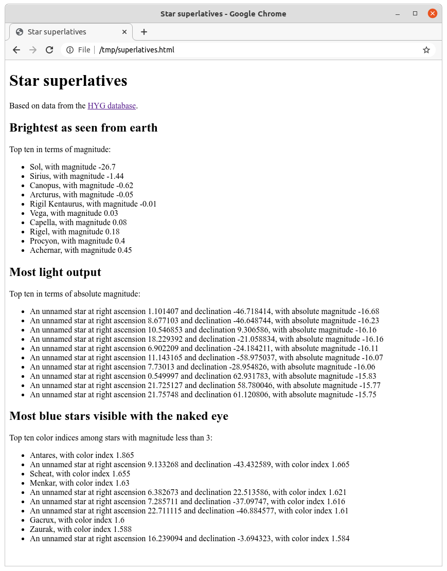 Screenshot of rendered HTML report