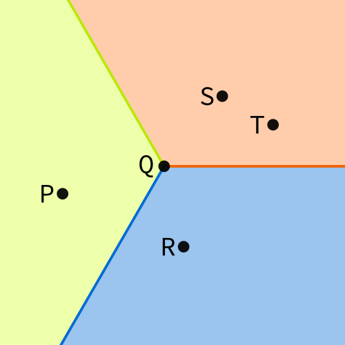Example point set with sectors at Q