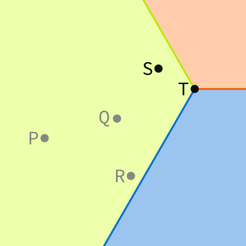 Example point set with sectors at T